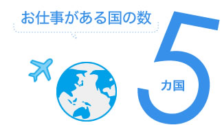 お仕事がある国の数